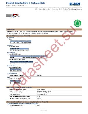 9502 0601000 datasheet  